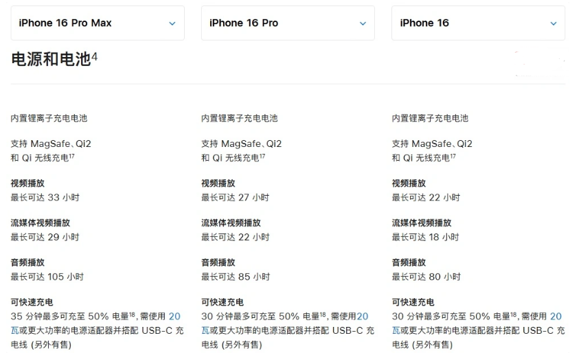 东坑镇苹果手机维修分享 iPhone 16 目前实测充电峰值功率不超过 39W 