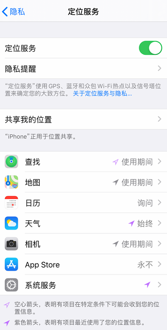 东坑镇苹果手机维修分享iPhone 状态栏中时间显示为蓝色图标是什么情况 